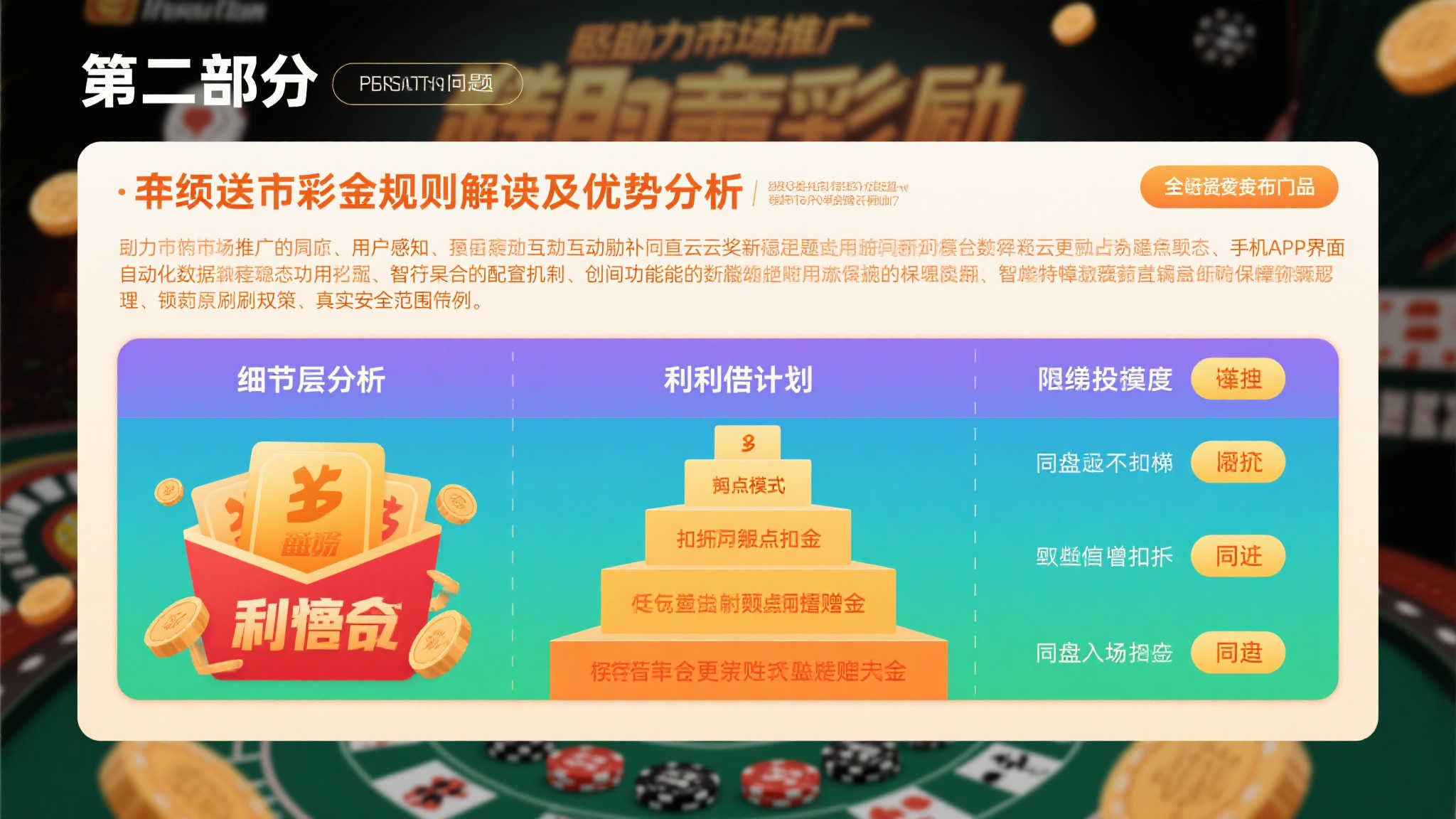 第二部分：本轮送彩金规则解读及优势分析
